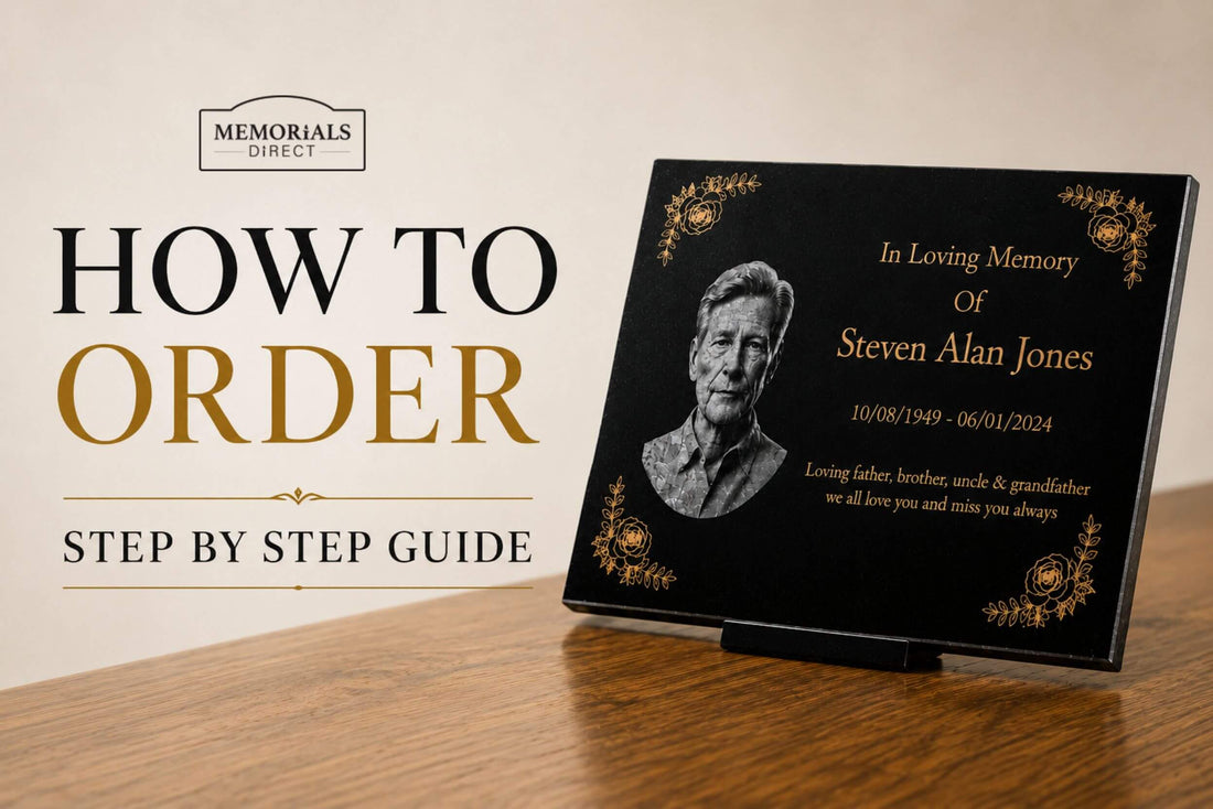 Help With Ordering Guide & Step-by-Step Video